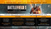 Battlefield 1 Turning Tides